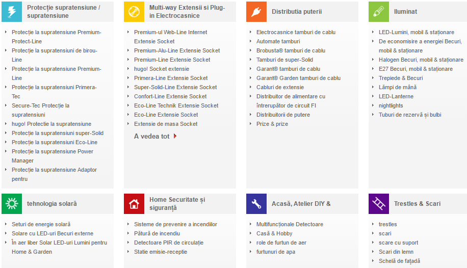 gama electric tech Germania