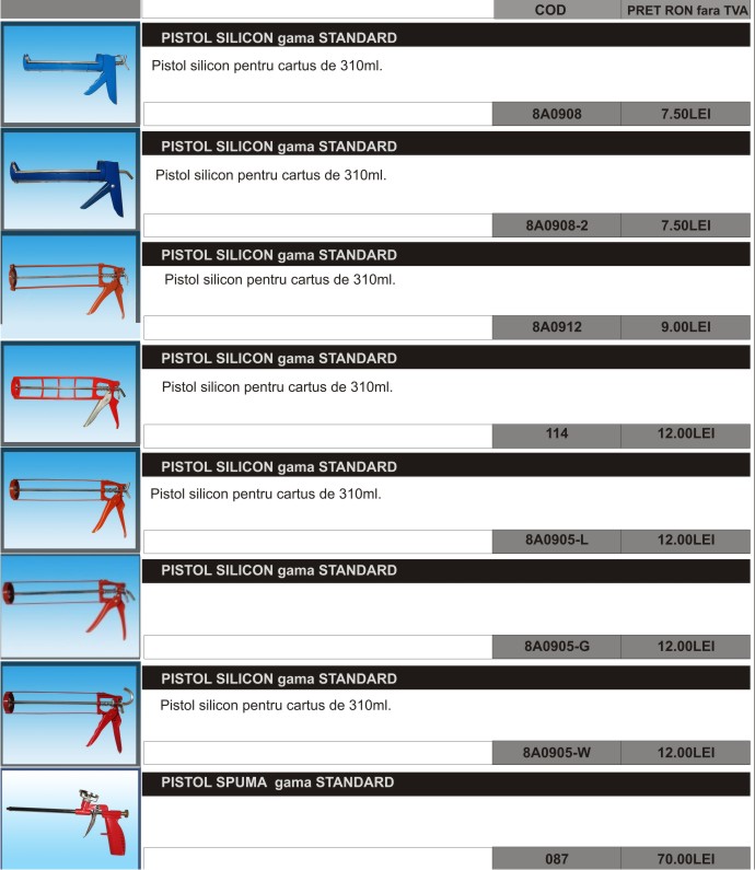 pistoale Giraffe gama standard