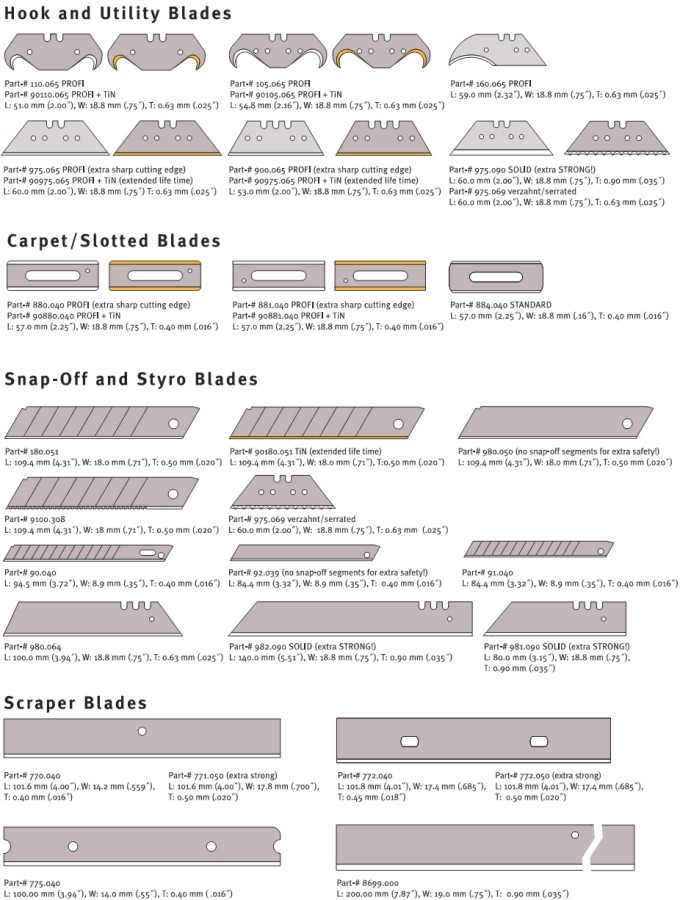 lame pentru constructii