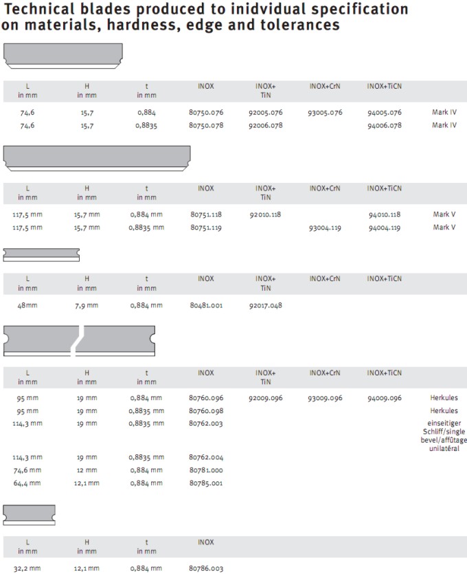 lame pentru fibra de sticla