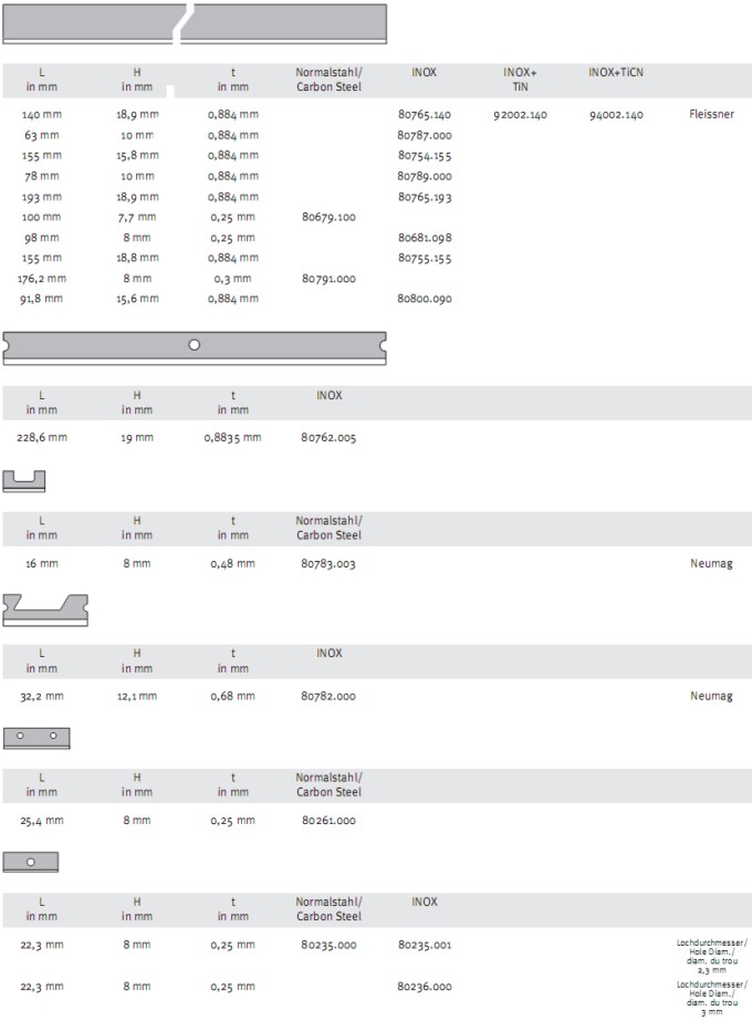 lame pentru fibra de sticla