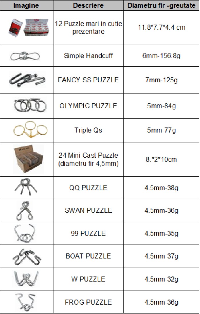 logic zu nail puzzle