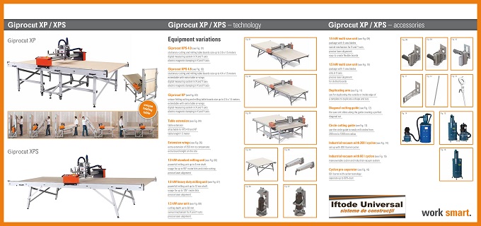 giprocut xp xps