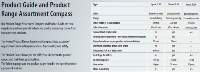scari schele de aluminiu