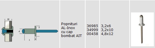 popnituri aluminiu-inox cu cap bombat popnituri aluminiu-inox cu cap bombat