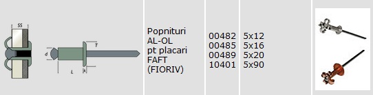 popnituri aluminiu-otel pentru placari popnituri aluminiu-otel pentru placari