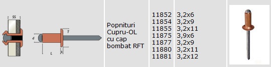 popnituri cupru-otel cu cap bombat popnituri cupru-otel cu cap bombat